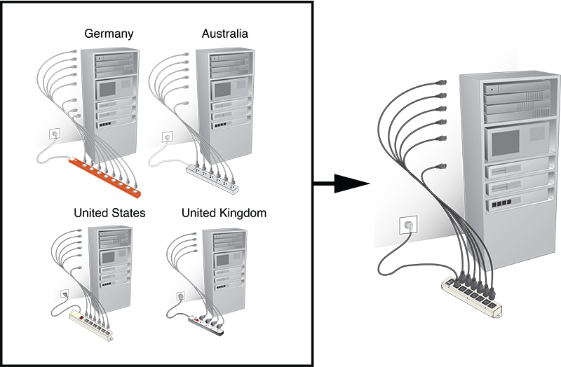 Accessory Power Key Systems for Power Integration & Exportation